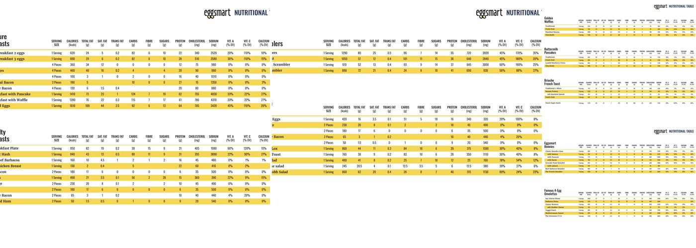 Eggsmart Menu