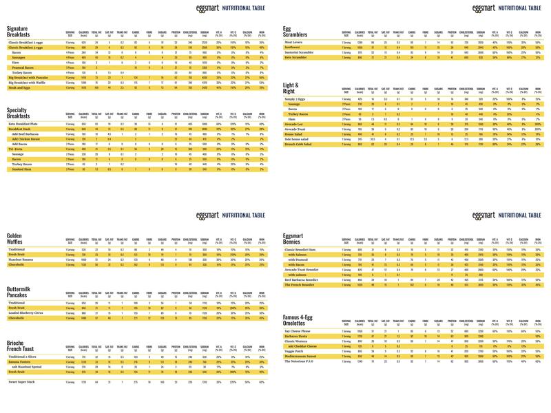 Eggsmart Menu