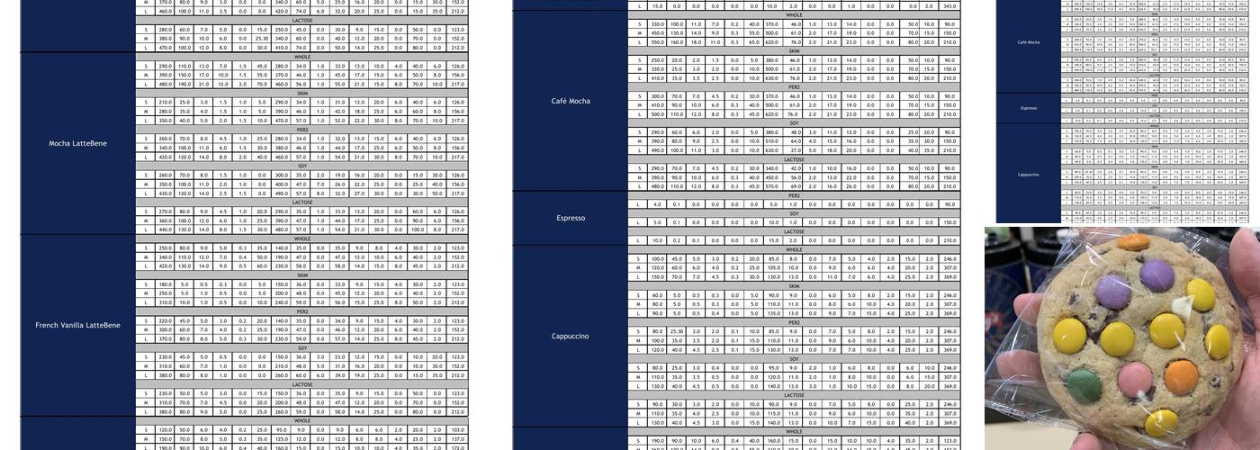 Timothy's World Coffee Menu