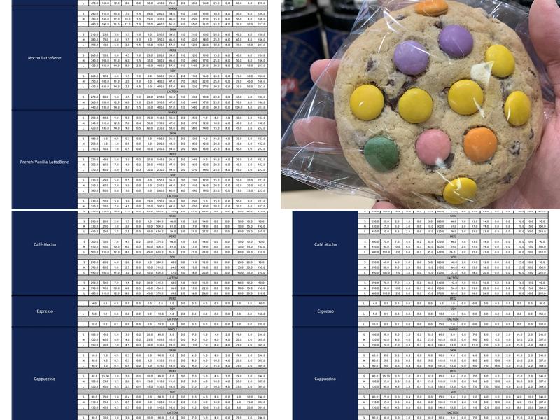 Timothy's World Coffee Menu