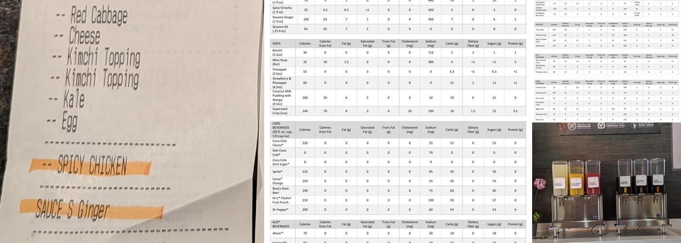 BIBIBOP Asian Grill Menu