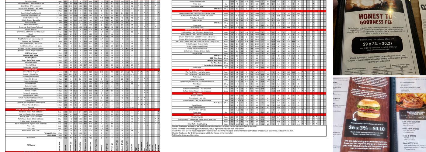 Chuck's Roadhouse Bar & Grill Menu