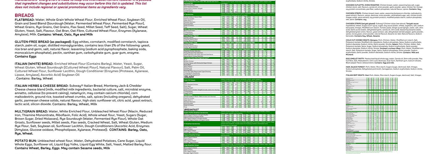 Subway Menu