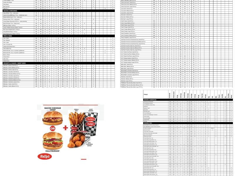 Checkers Menu