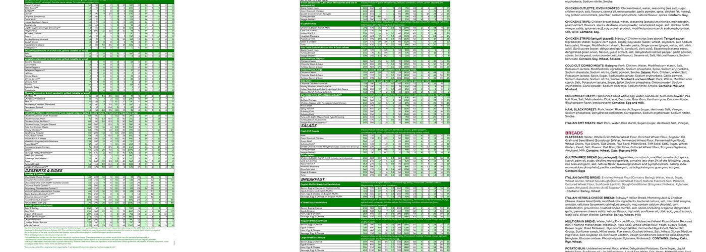 Subway Menu