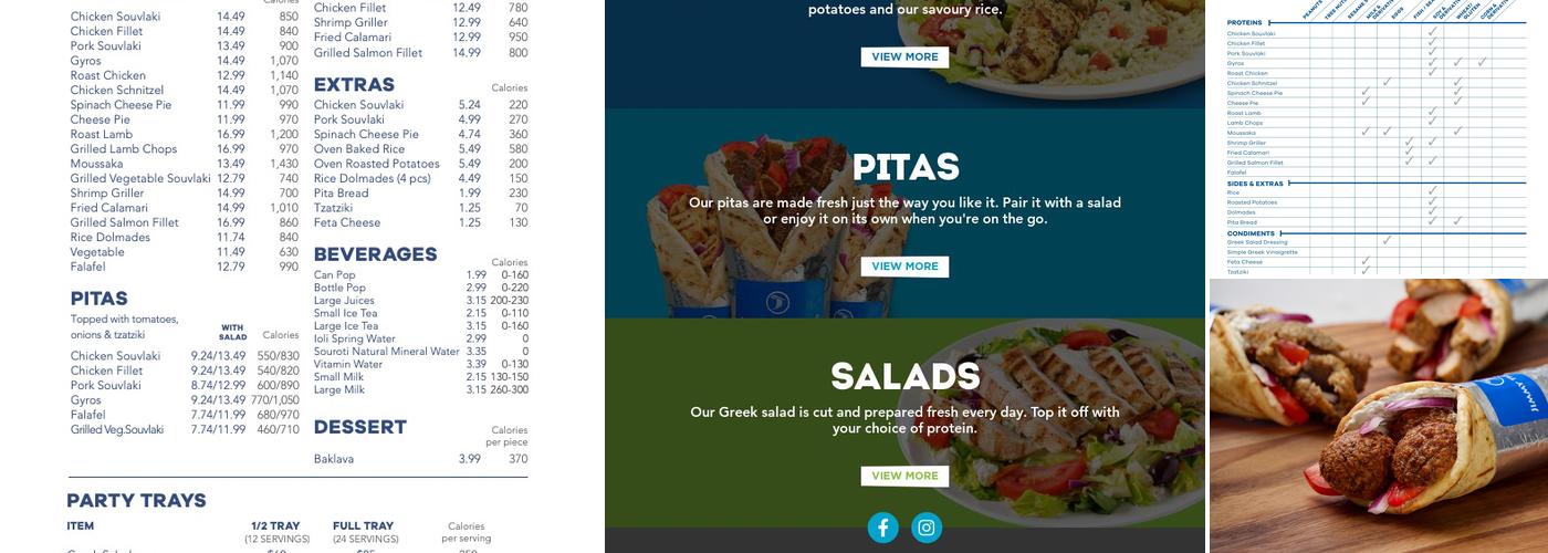 Jimmy The Greek Menu