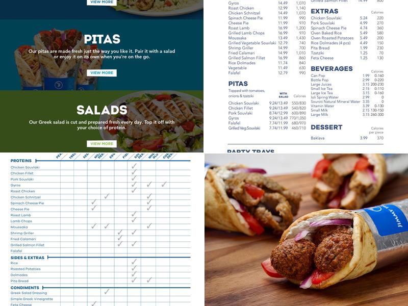 Jimmy The Greek Menu