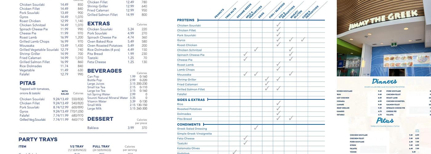 Jimmy The Greek Menu
