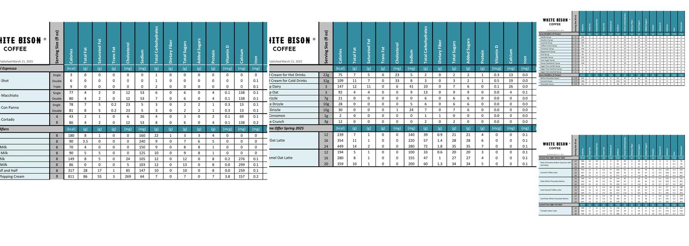 White Bison Coffee Menu