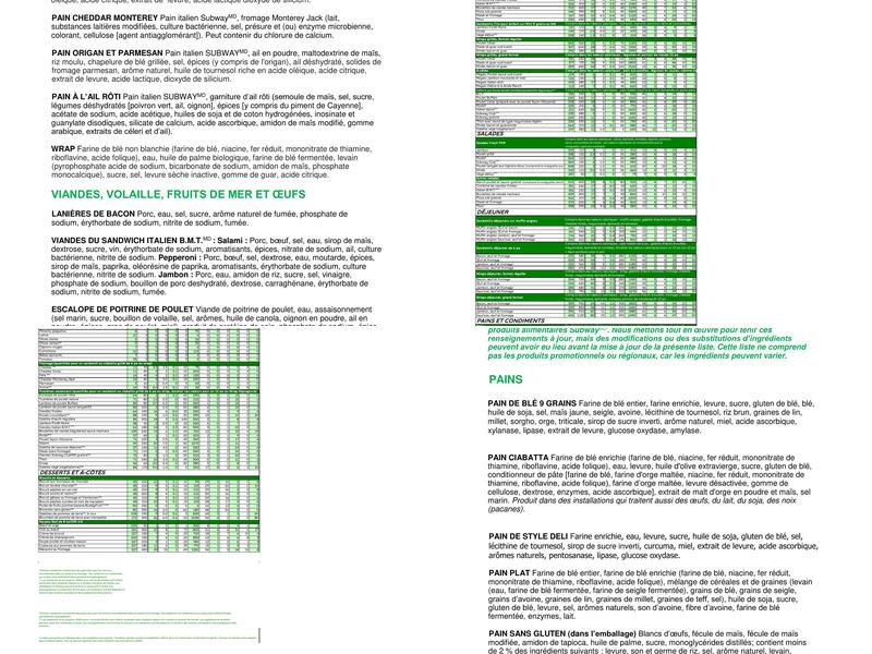 Restaurant Subway Menu