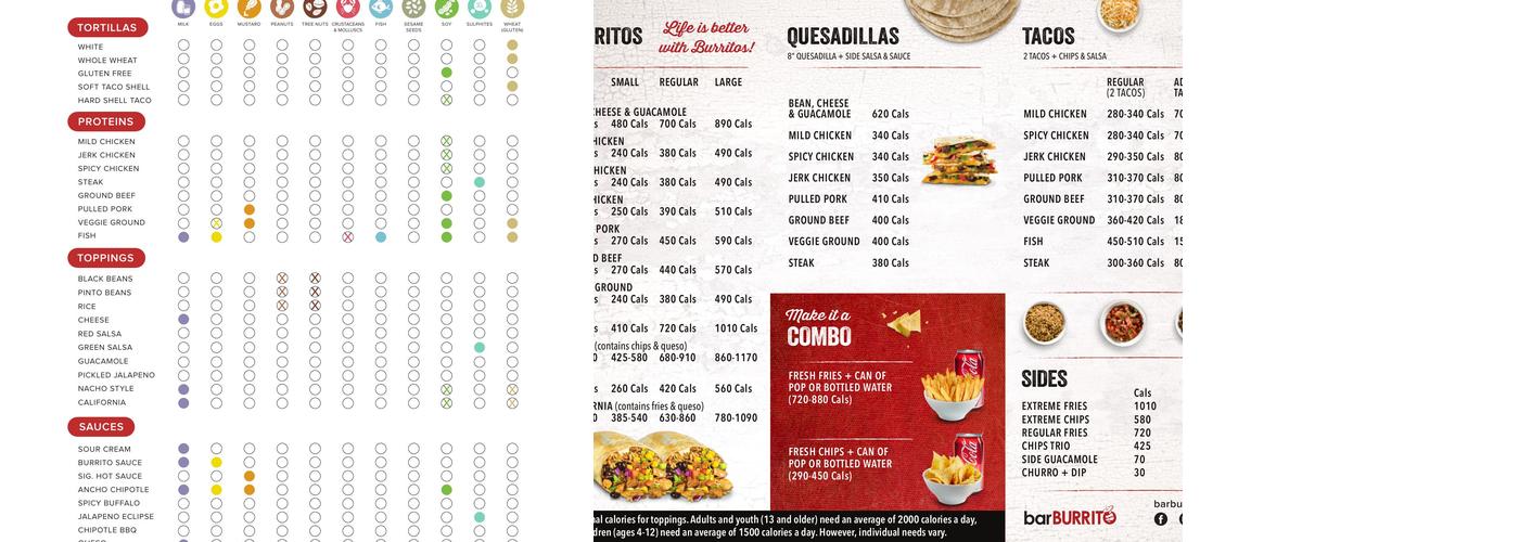 barBURRITO Menu