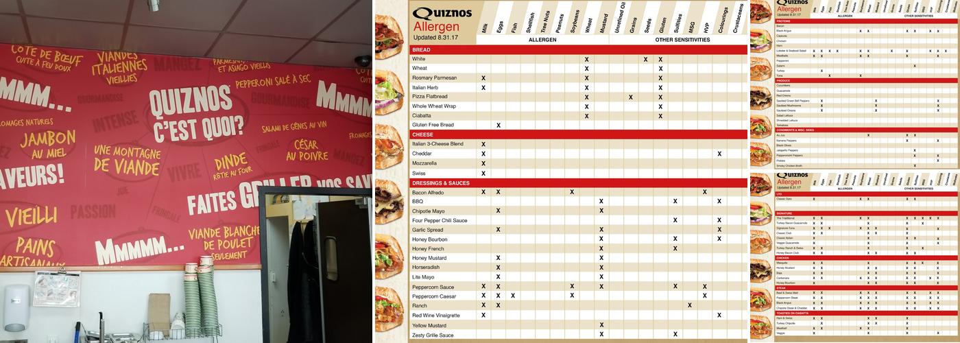 Quiznos Menu