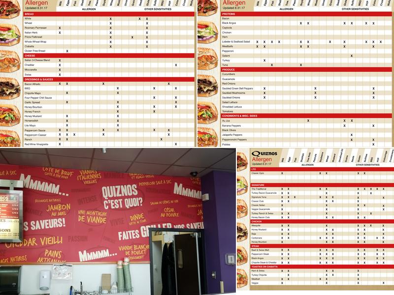 Quiznos Menu
