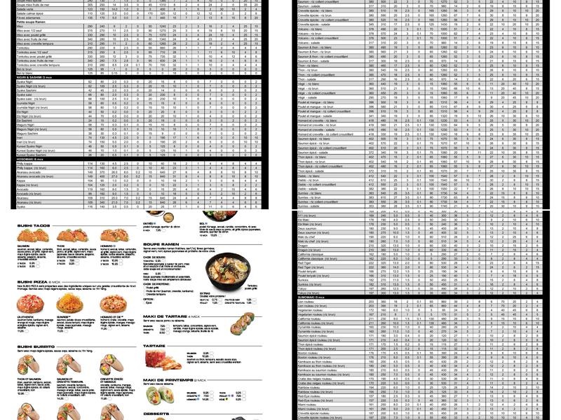 Sushi Shop Menu