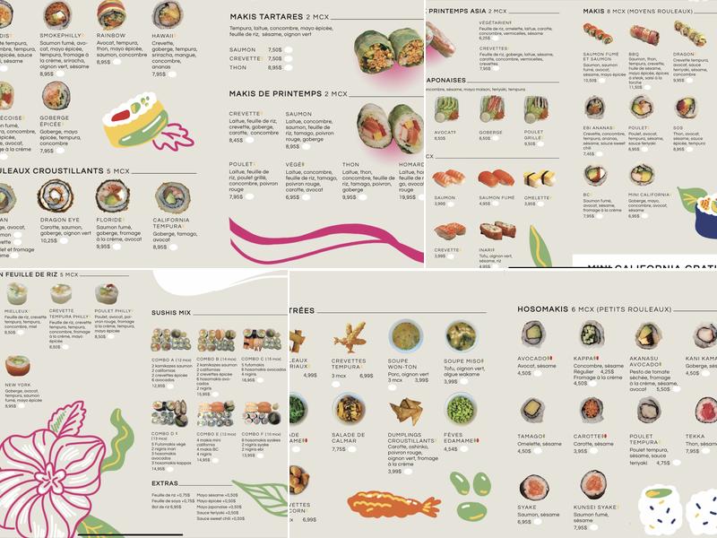SUSHI ZONE RESTAURANT Menu