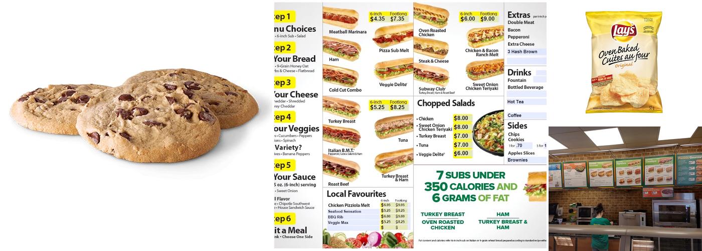 Subway Menu