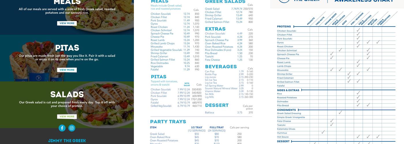 JIMMY THE GREEK Menu