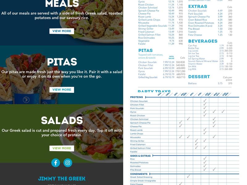 JIMMY THE GREEK Menu