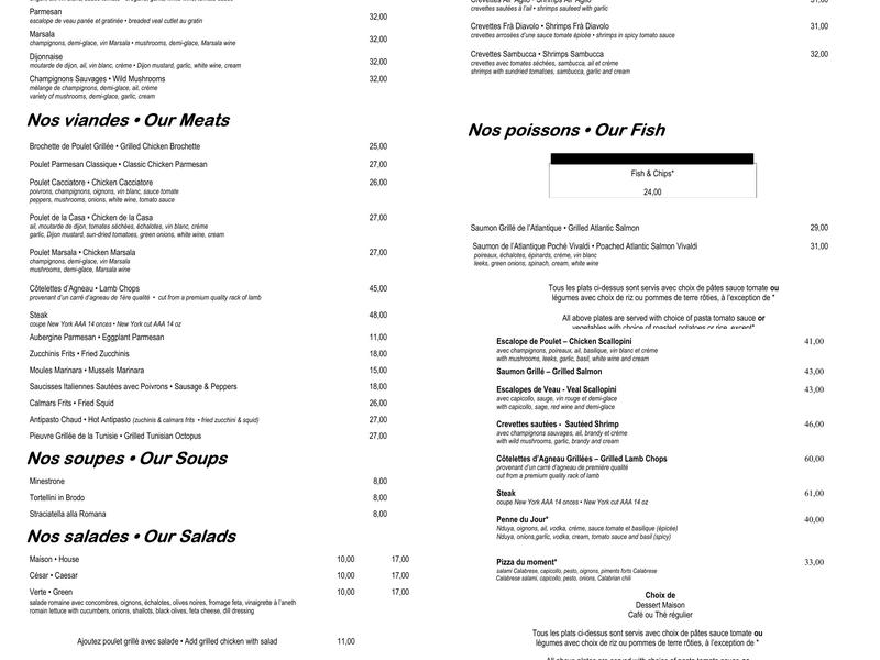 Vivaldi Menu