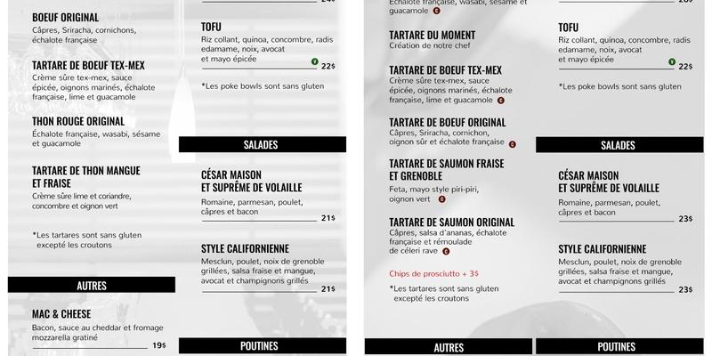 Overflow Menu