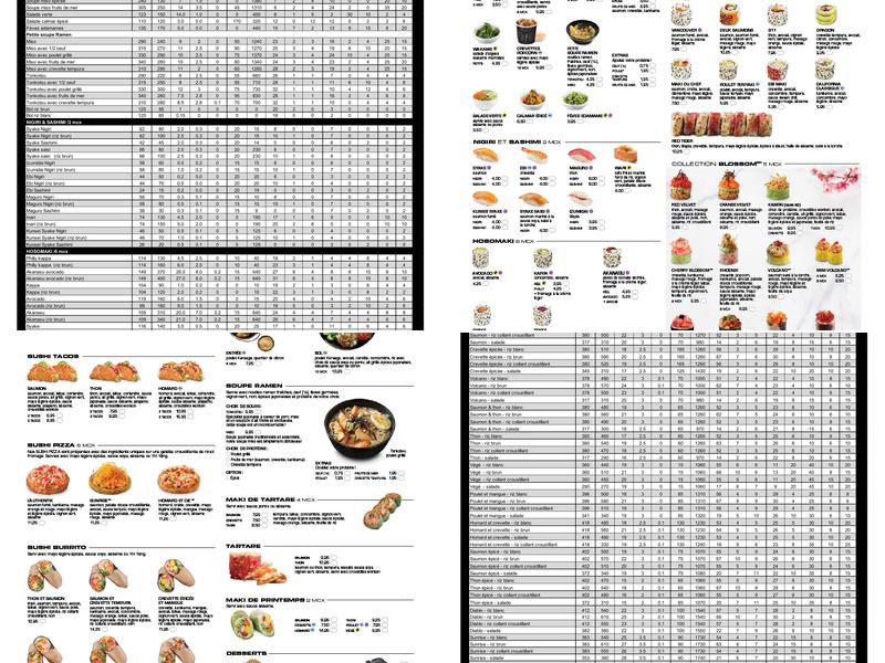 Sushi Shop Menu