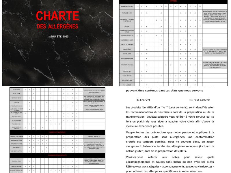 Bâton Rouge Grillhouse & Bar Menu