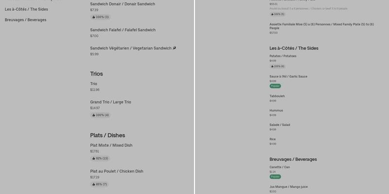 Shawarma style Menu