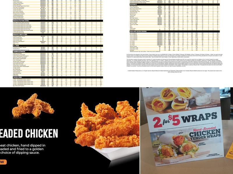 Hardee’s Menu