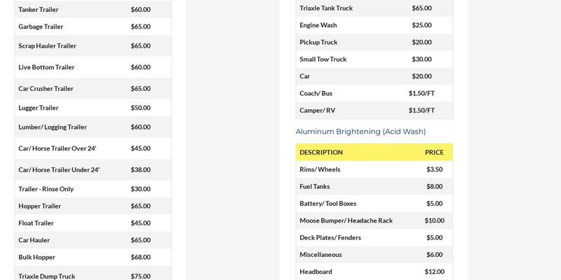 Marshall's Truck Stop-Restaurant Menu