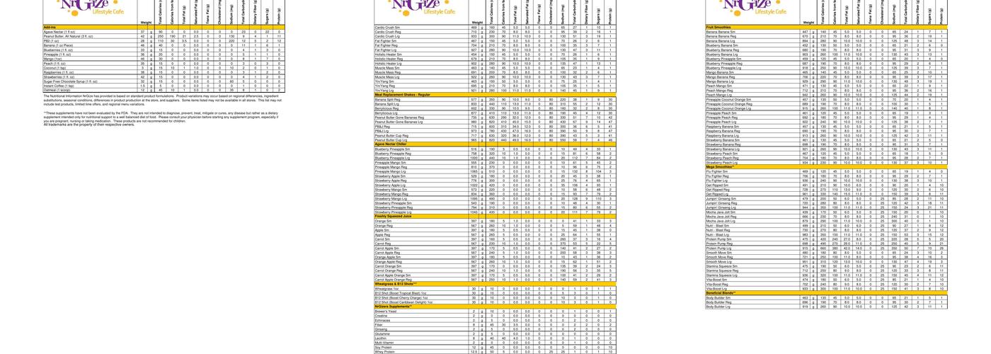 Nrgize Menu
