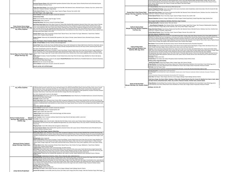 Milestones Menu