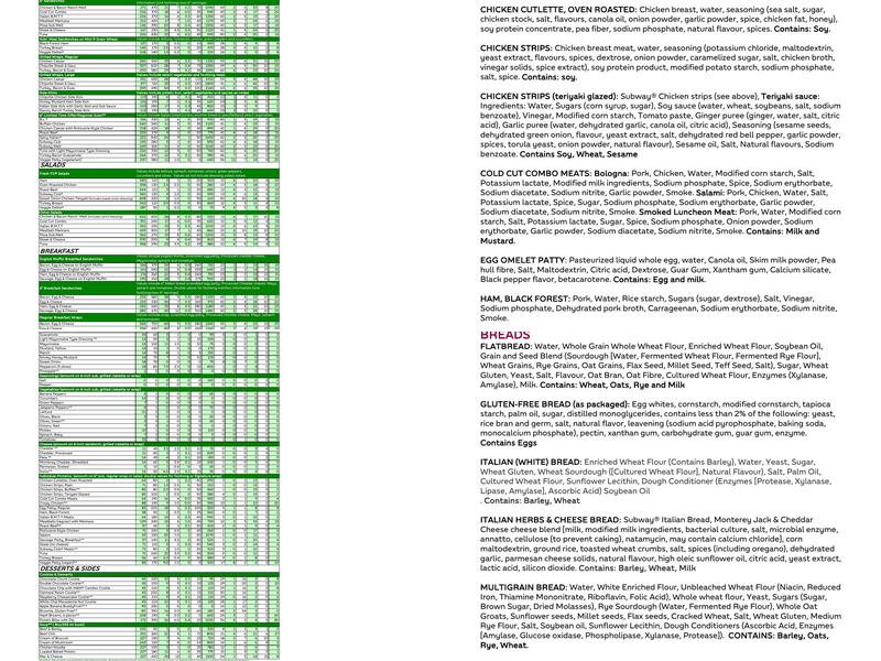 Subway Menu