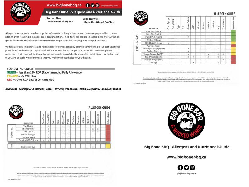 Big Bone BBQ & Wicked Wings - Kanata Menu