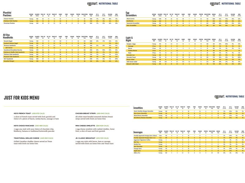 Eggsmart Menu