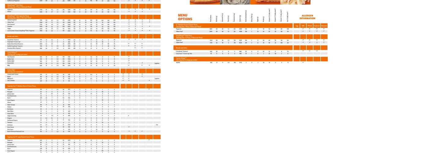 Little Caesars Pizza Menu