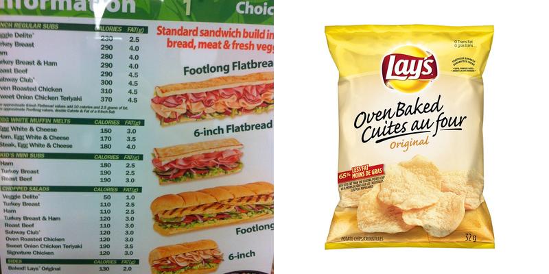 Subway Menu
