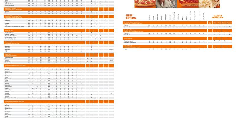 Little Caesars Pizza Menu