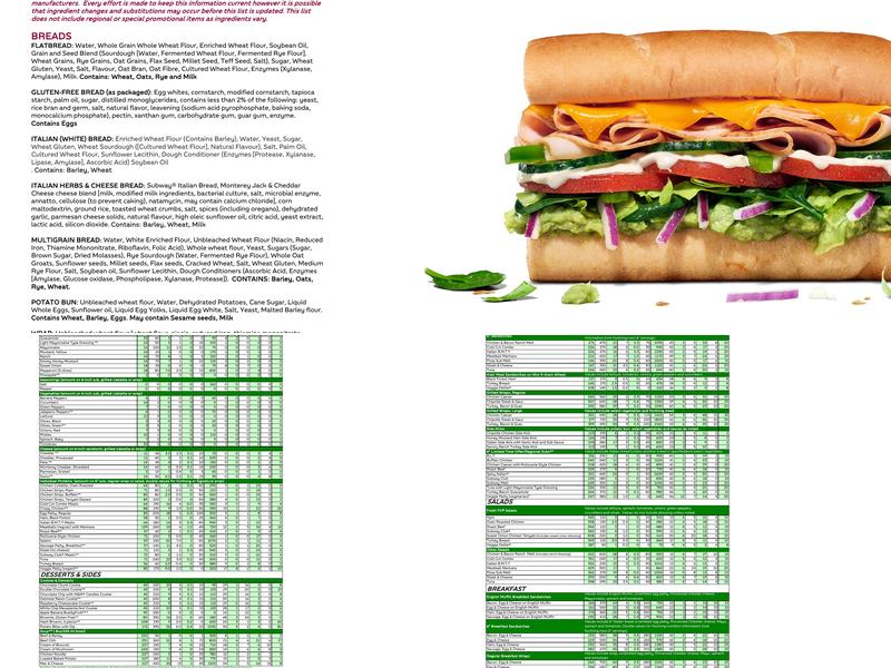Subway Menu