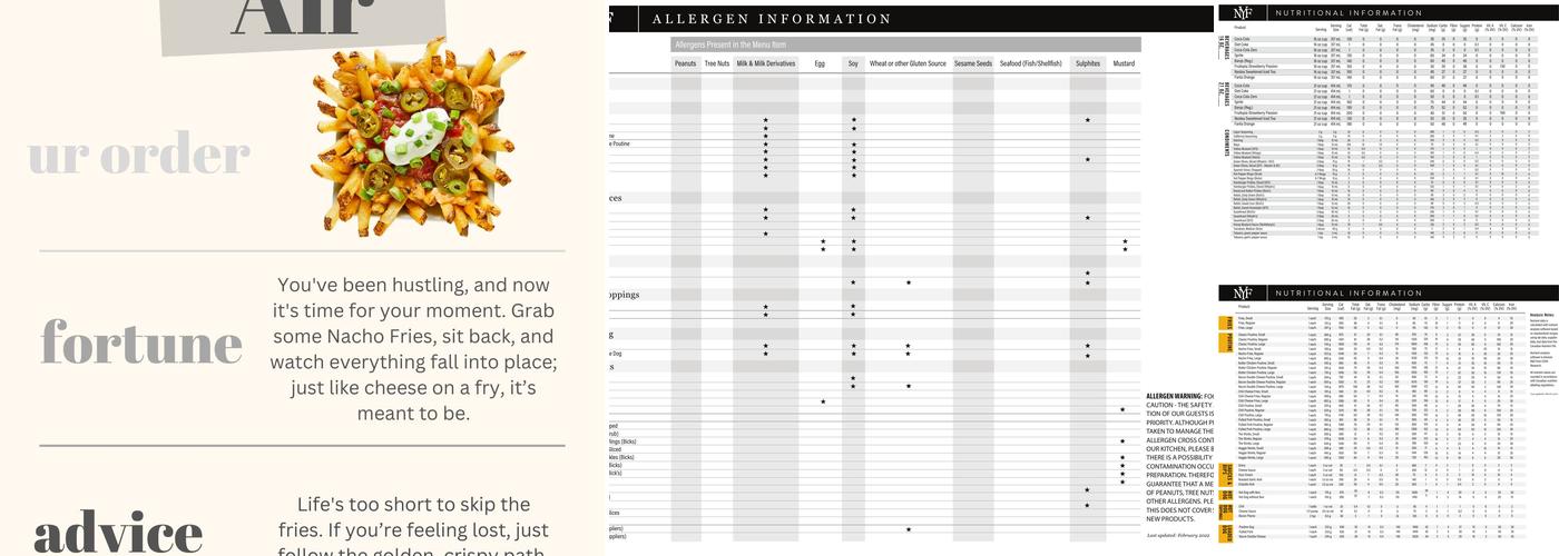 New York Fries - Pen Centre Menu