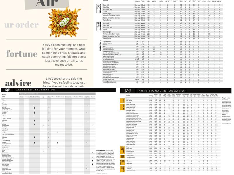 New York Fries - Pen Centre Menu