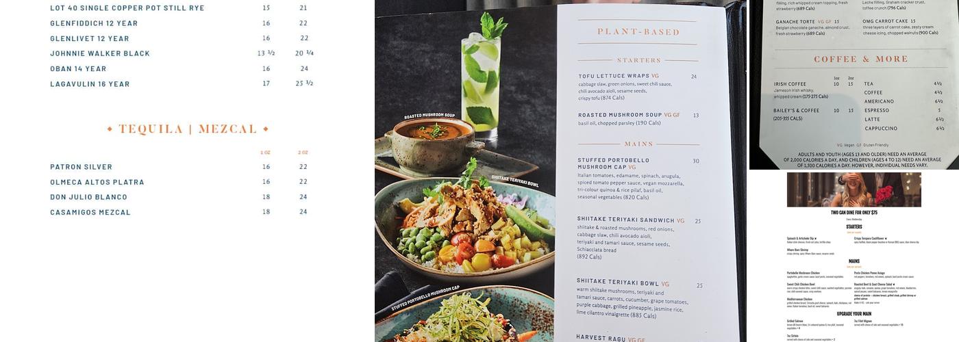 Milestones Menu