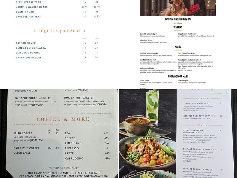 Milestones Menu