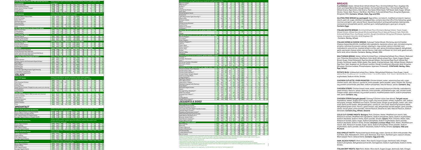 Subway Menu
