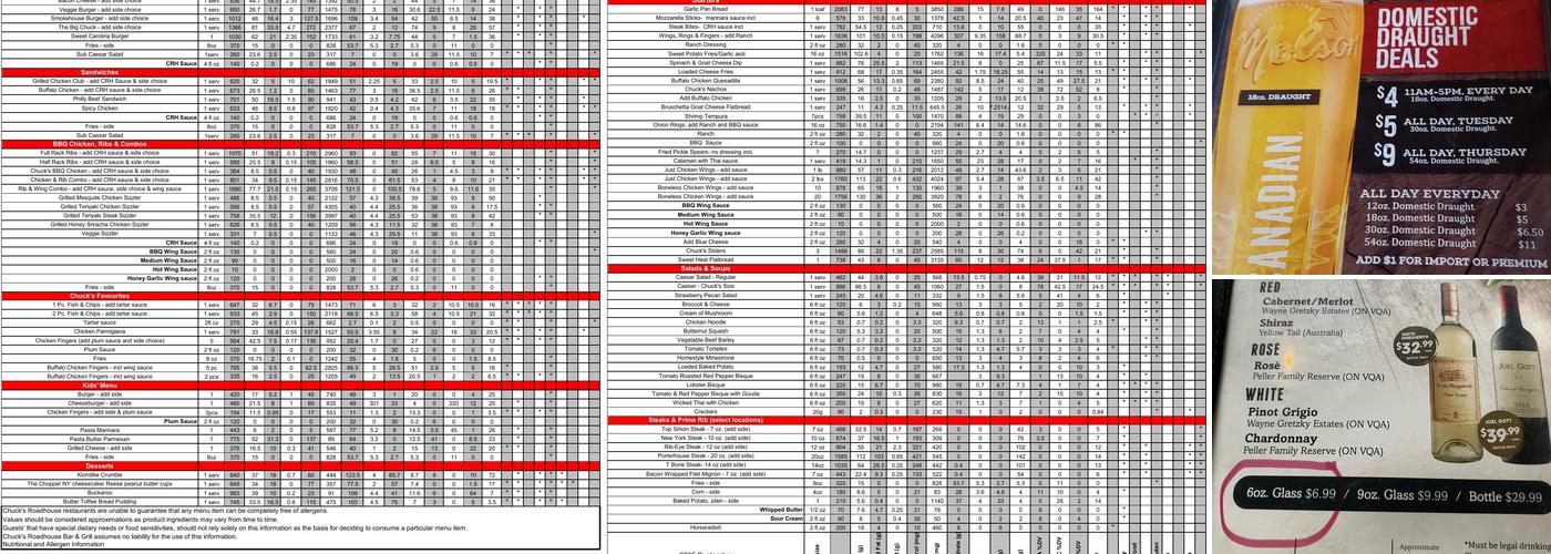 Chuck's Roadhouse Bar & Grill Menu