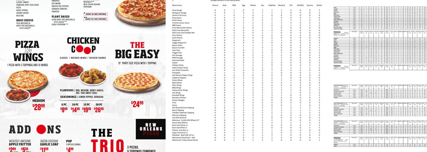 New Orleans Pizza Menu