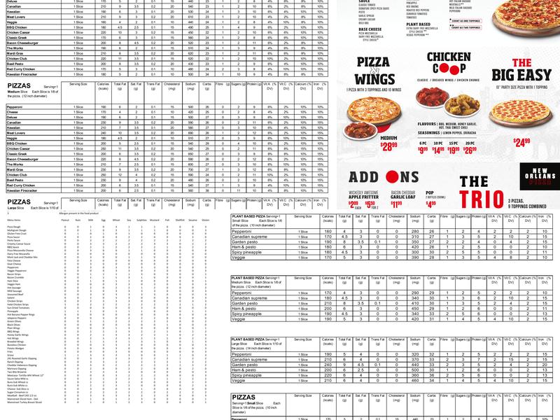 New Orleans Pizza Menu