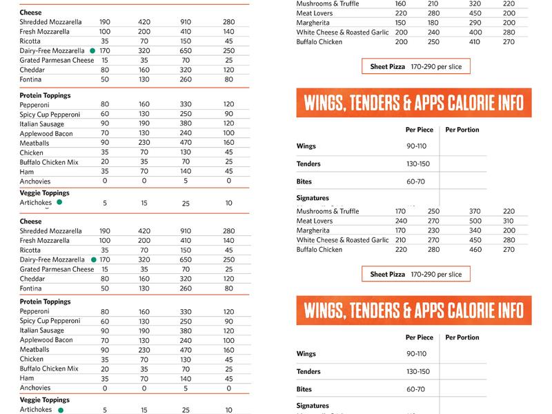 Wegmans Meals 2GO Menu