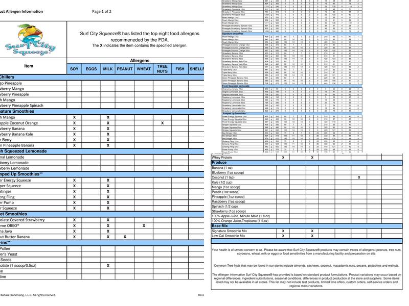 Surf City Squeeze Menu