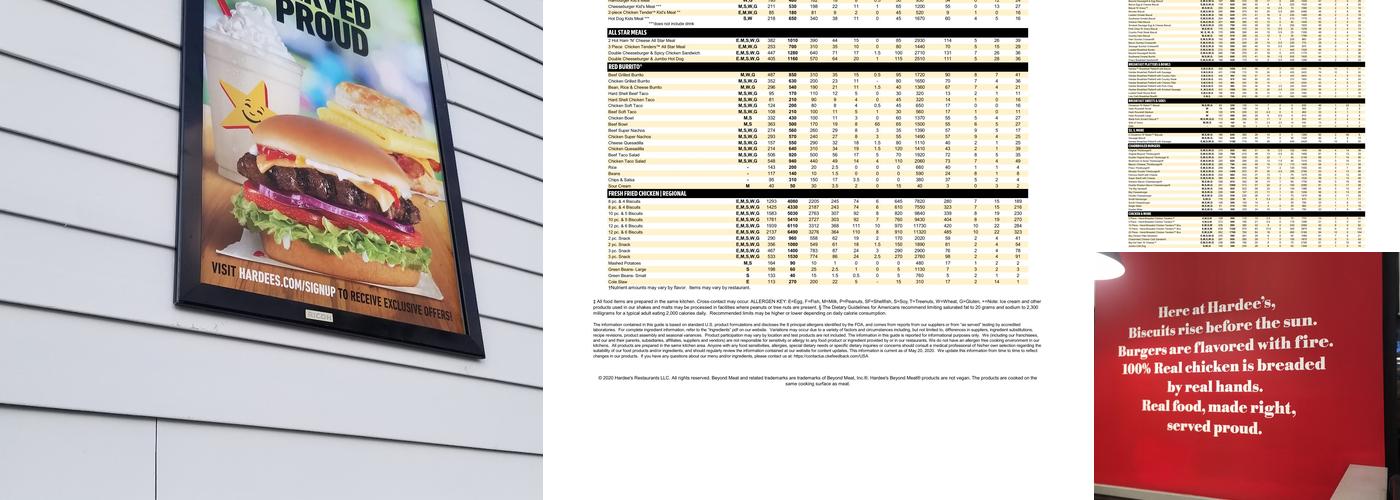 Hardee’s Menu