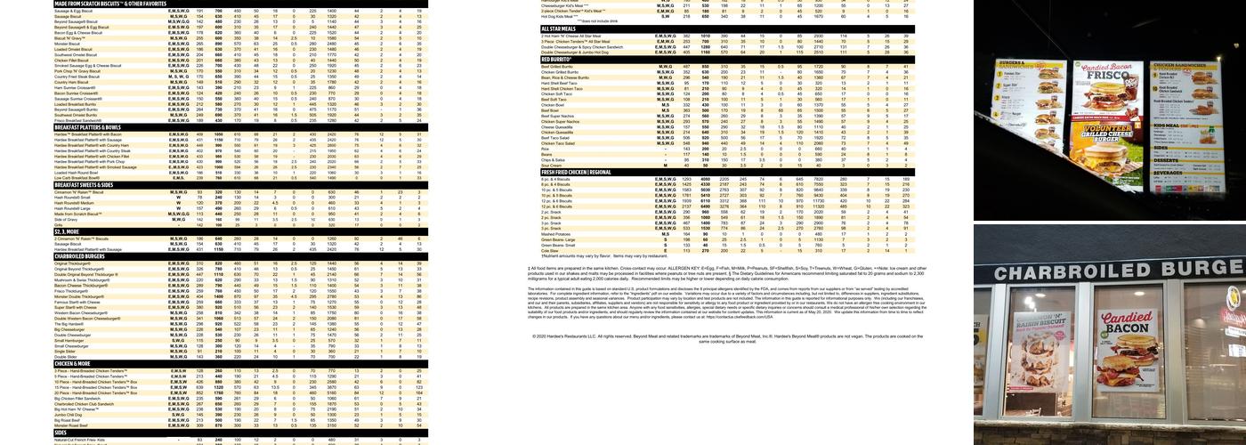 Hardee’s Menu